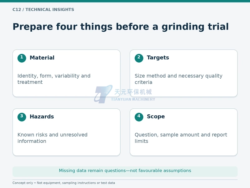 Grinding Test Preparation: How to Prepare Feedstock and Define Targets